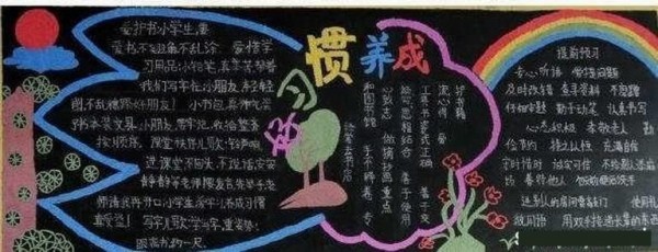 关于好习惯养成的黑板报 好习惯黑板报图片素材