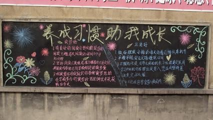 习惯的养成黑板报 好习惯黑板报图片素材