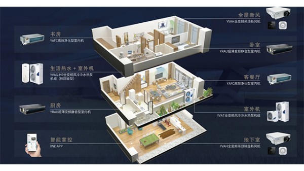 国内约克天水地水两联供保养电话,约克天水地水两联供