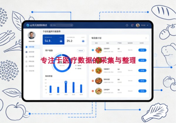 潮流营养系统答疑解惑,营养系统