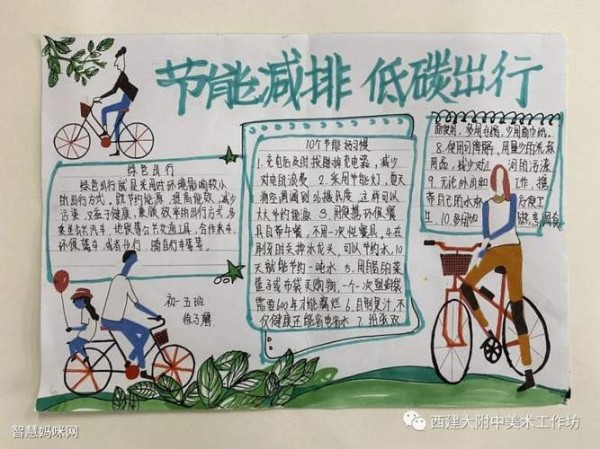 关于低碳绿色生活的手抄报