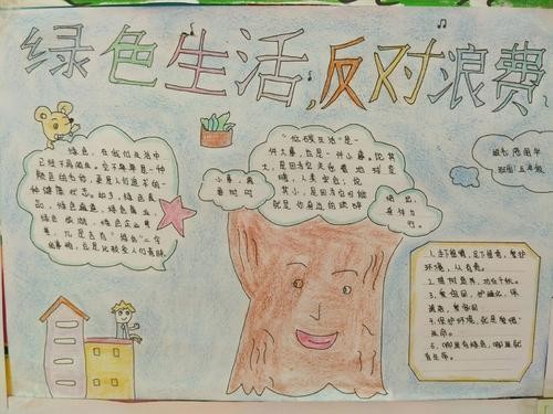 关于倡导绿色生活反对铺张浪费的手抄报绿色生活手抄报