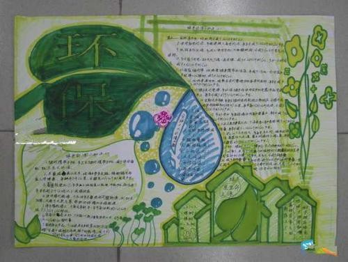 查看全文环保手抄报低碳生活05人类对环境的保护归根结底