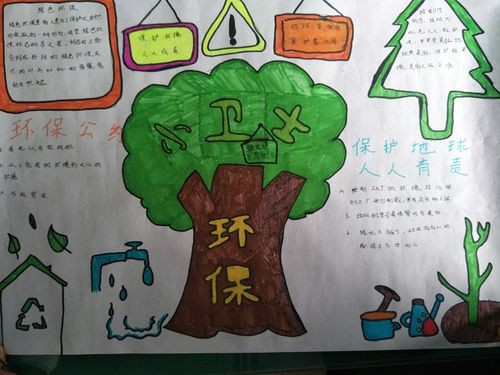 梁才中心学校节能减排宣传周活动