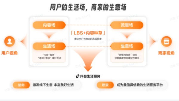 河南专业网络营销推广互动营销,网络营销推广