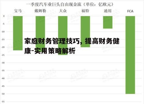二、减少非必要支出