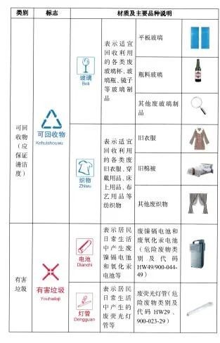 点击查看高清原图