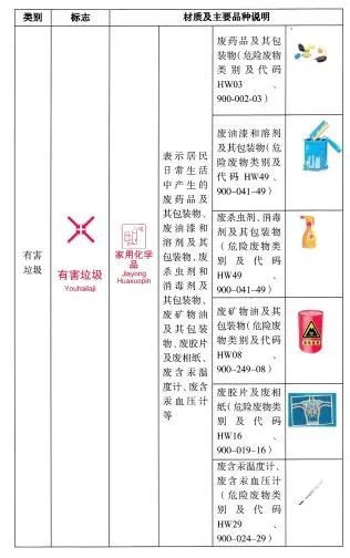 点击查看高清原图