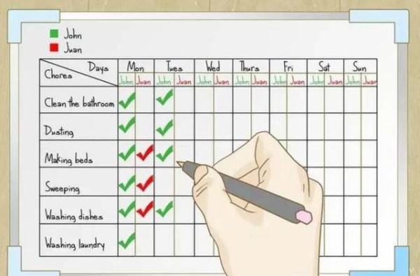 5分钟列出家务清单,逃离琐事一劳永逸