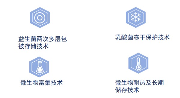 浙江适合国人的华壹唯维佳食用方法,华壹唯维佳