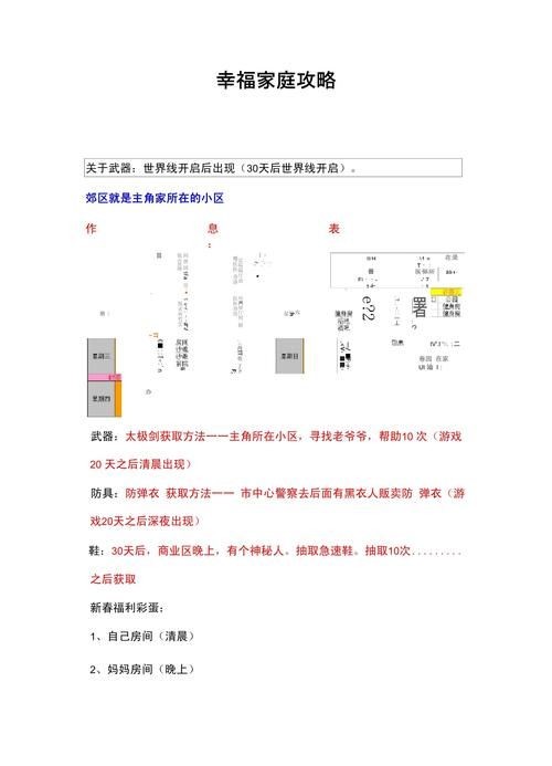 家庭生活FamilyFaring游戏攻略新手入门指南