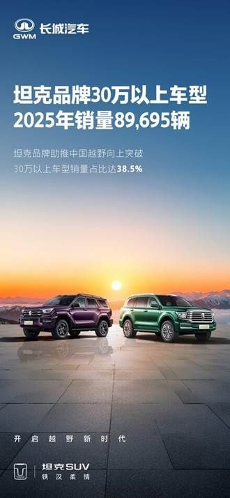 新越野新向往，坦克品牌2025量质齐升全年累计销量达232,713辆