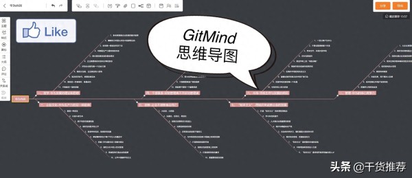 用好这几个免费软件，让你工作效率翻10倍
