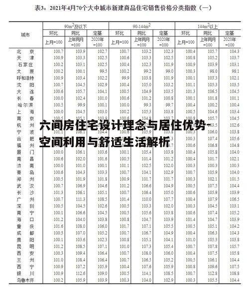 三、如何最大化六间房住宅的居住体验