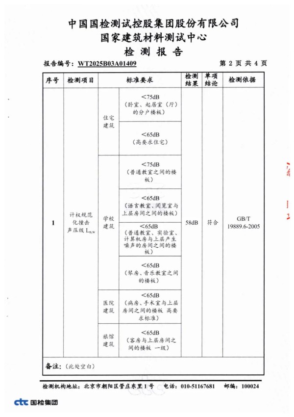 恒久静音·环保安心丨千年舟装配式静承架空地面全新来袭