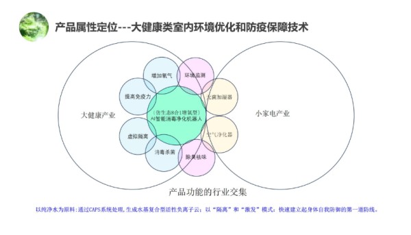 国产桌面式消毒净化机有效果吗,消毒净化机