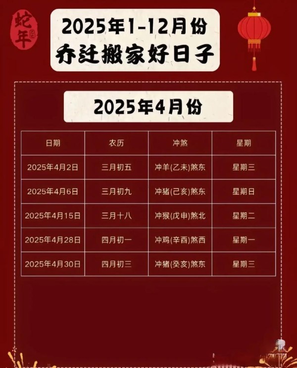 2025年11月扫舍吉日