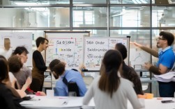 如何通过6S管理培训，全面提升企业现场管理和员工素养？