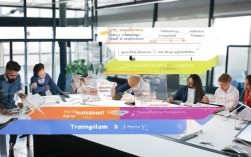 中小企业如何科学制定并实施有效的员工培训规划，以提升企业竞争力？