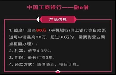 买个人的二手车能贷款吗-有驾