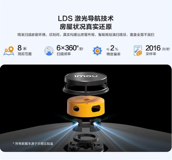 自动集尘免动手 乐橙上新首款扫地机器人