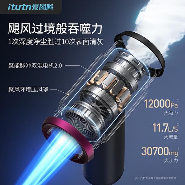 车载清洁神器大比拼：告别车内灰尘困扰-有驾