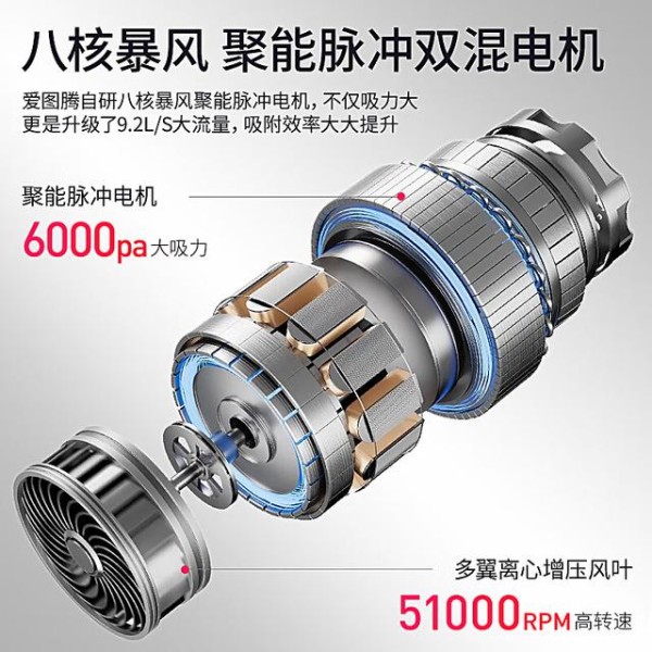 车载清洁神器大比拼：告别车内灰尘困扰-有驾