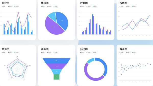 这6款神级软件，让你的工作效率提升200%