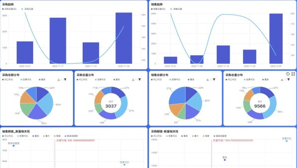 这6款神级软件，让你的工作效率提升200%