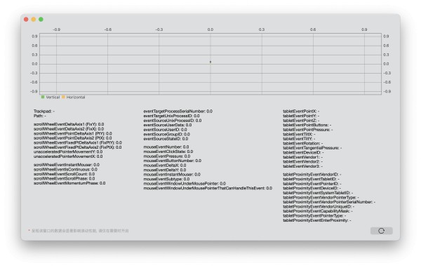 Mos事件监控界面
