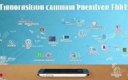 如何在日常使用中有效避免6s手机常见问题及故障？