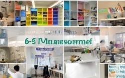 宿舍6S管理技巧，如何有效提升居住环境与生活效率？