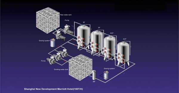 浙江水瑞环境科技有限公司