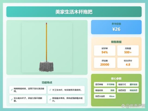 2025洗车拖把买哪种最耐用?精选6款高性价比洗车神器推荐:伸缩长柄、柔软刷毛,呵护车漆,洗车更轻松!洁比世、美家生活等品牌-有驾