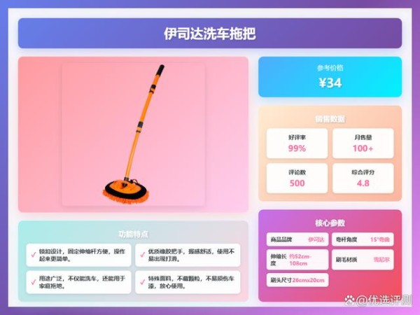 2025洗车拖把买哪种最耐用?精选6款高性价比洗车神器推荐:伸缩长柄、柔软刷毛,呵护车漆,洗车更轻松!洁比世、美家生活等品牌-有驾