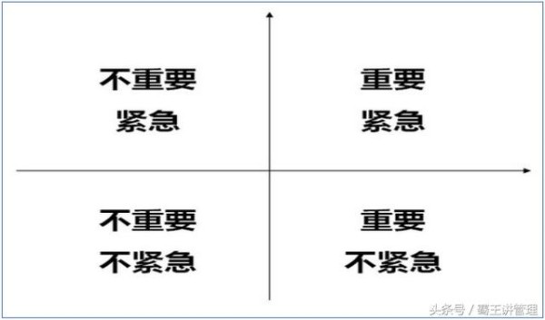 你必须掌握的——18条日常工作法则！