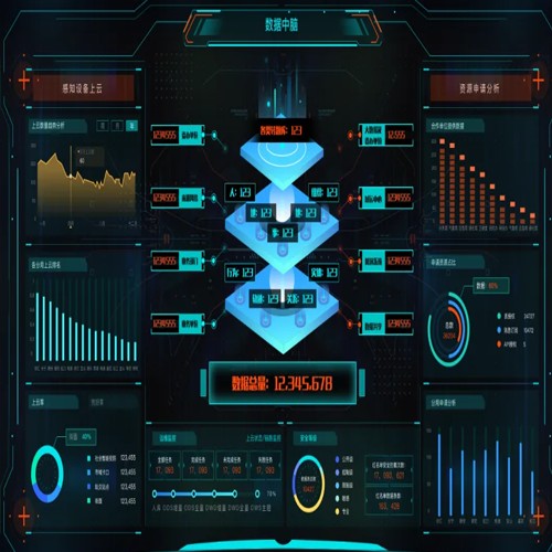 智能化集成系统