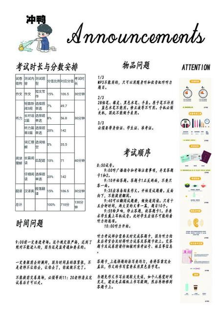 日常飲食誤區及注意事項