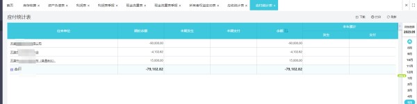 每天花销记账软件