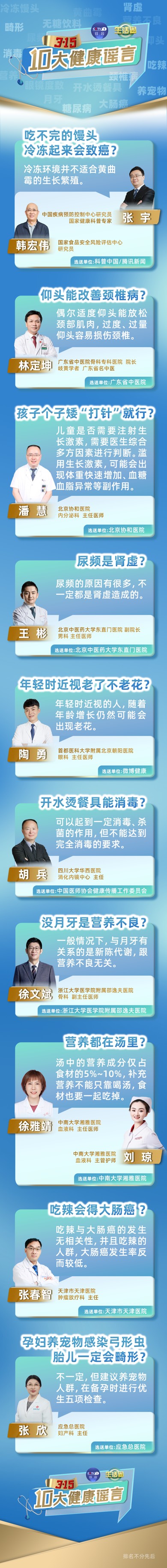 中央广播电视总台《生活圈》3・15特别策划: 助力健康中国,破解“十大健康谣言”