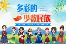 认识少数民族及相关知识PPT课件