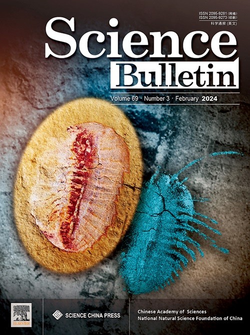 Science Bulletin