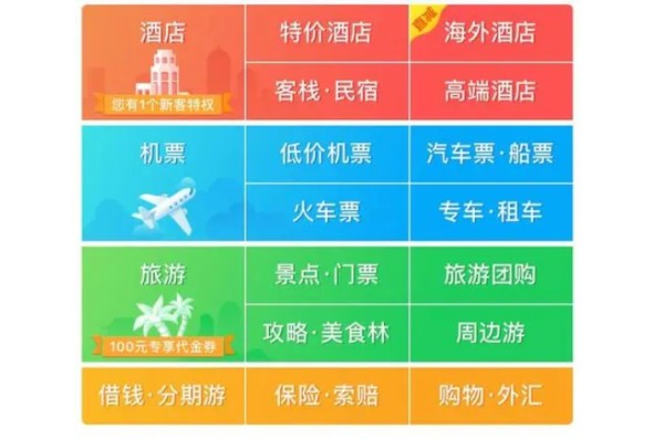 哪个旅行app口碑好价格又便宜？性价比高又好用的旅游软件排名