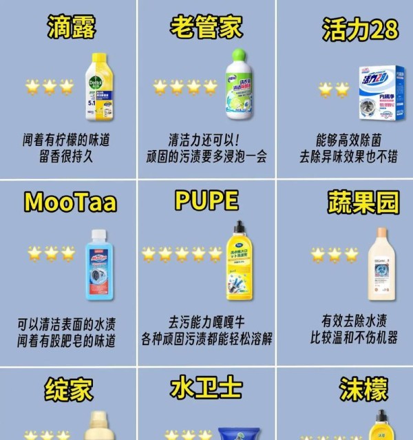 自动洗衣机污垢清洗技巧（轻松清除污垢）