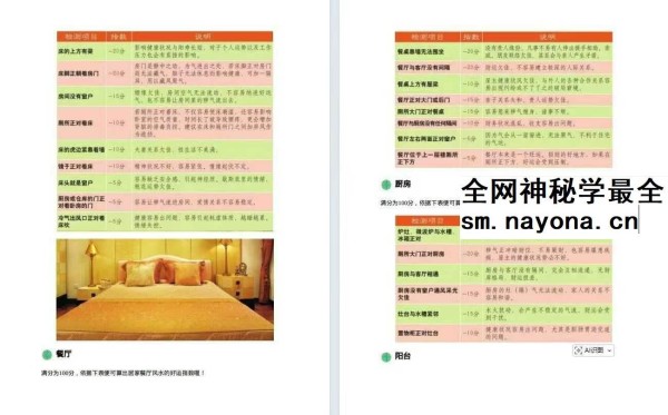 生活智慧掌中宝37解密家装1家庭风水一学就会