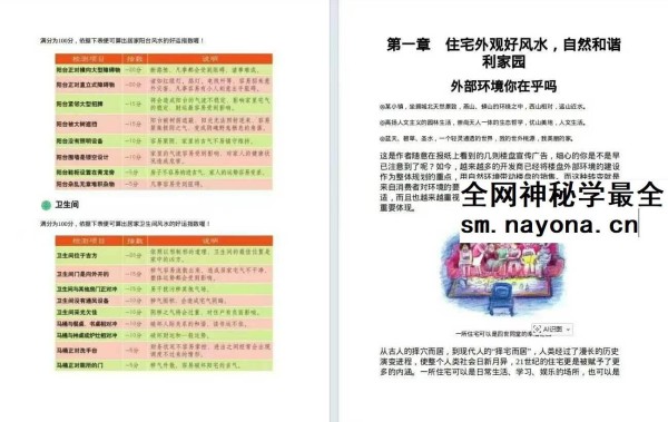 生活智慧掌中宝37解密家装1家庭风水一学就会