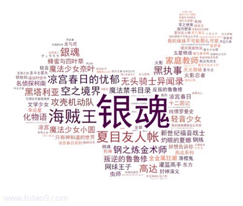 狂月一周星座运势(2025.4.14-4.20)3