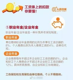 生活中如何节约哪些费用，在生活中节约的方法