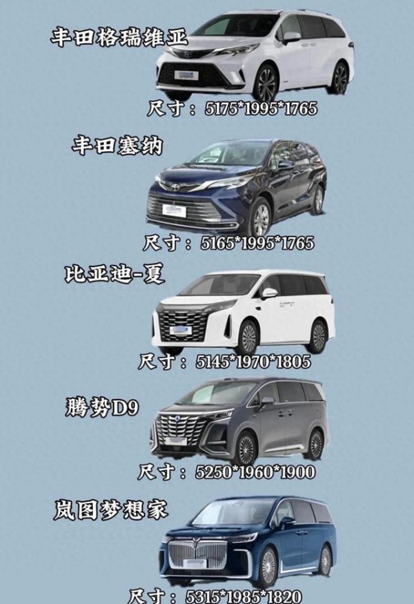 空间大的MPV怎么选？塞纳和比亚迪夏哪个更值得选择？-有驾