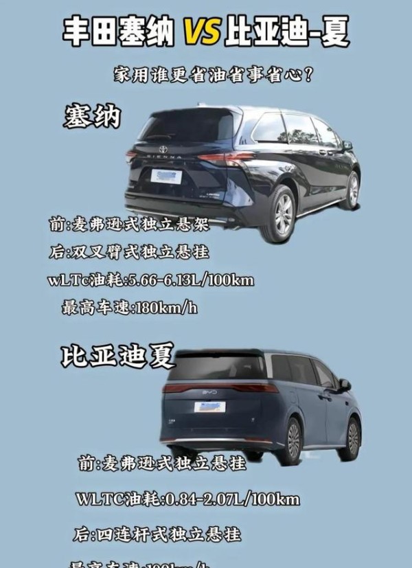 空间大的MPV怎么选？塞纳和比亚迪夏哪个更值得选择？-有驾